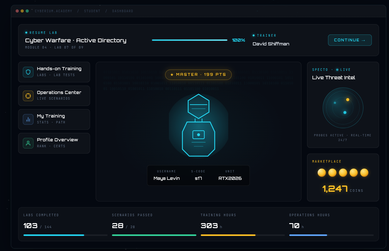 Cyberium Arena cybersecurity training platform